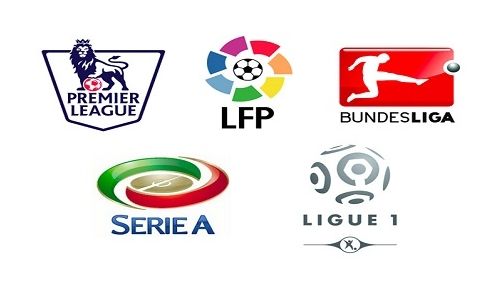 首选方式 首选方式